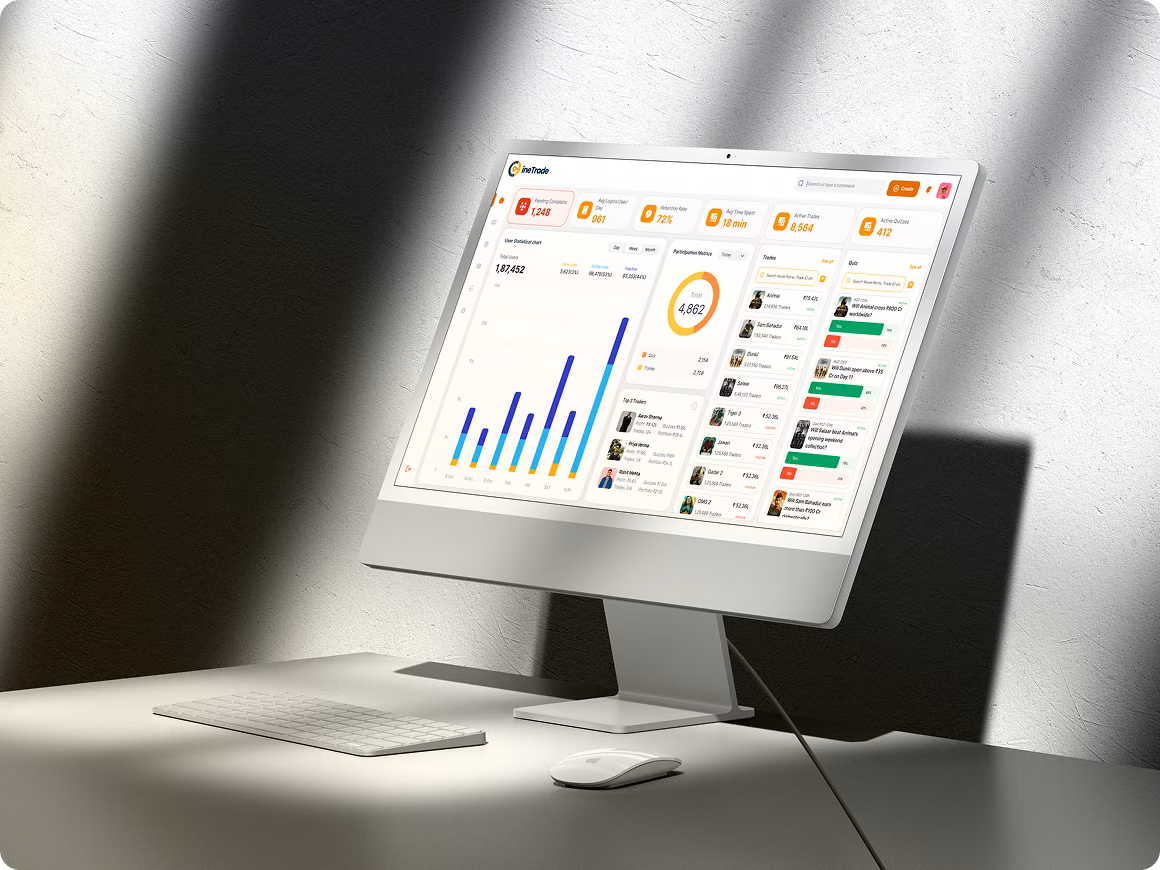 CineTrade trading dashboard